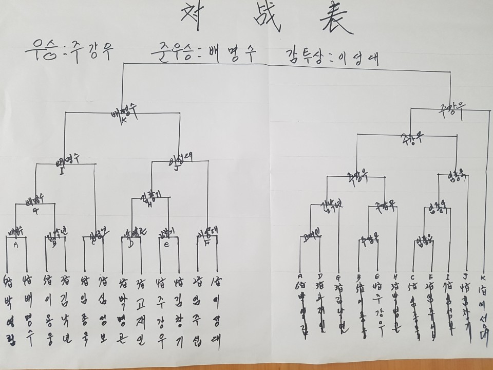 7d12039e314db5dccaa7ba7e1b165a75_1526284